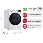 lavatrici in offerta