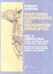 animali domestici